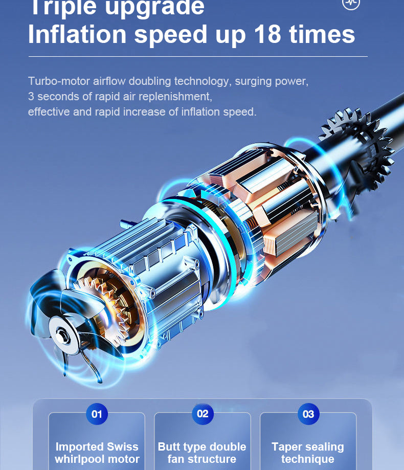 Rechargeable Tyre Inflator