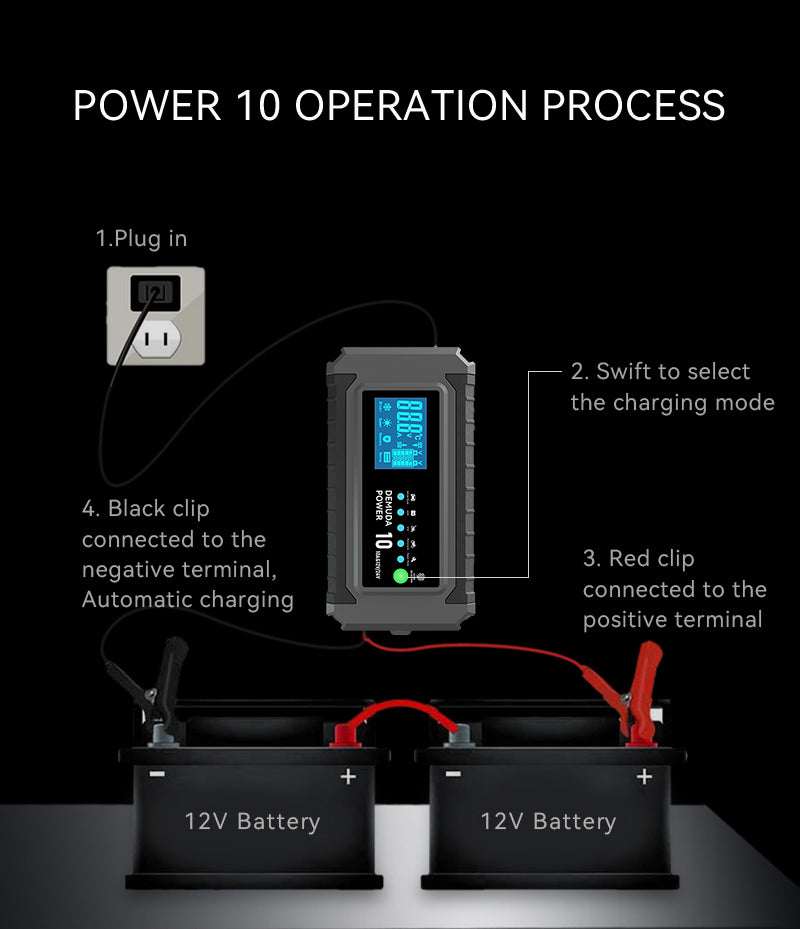 Smart Repairing Charger
